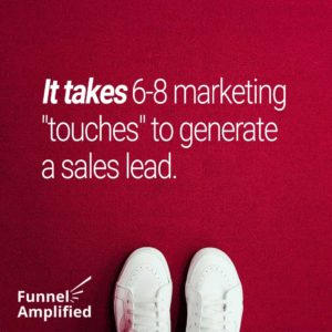 How much marketing required to generate a lead