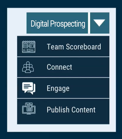 Digital Engagement Platform For Prospecting and Online Selling