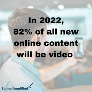 the big increase in video business content for sales