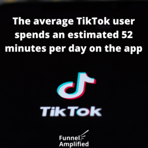 How much time do TikTok users spend on the app